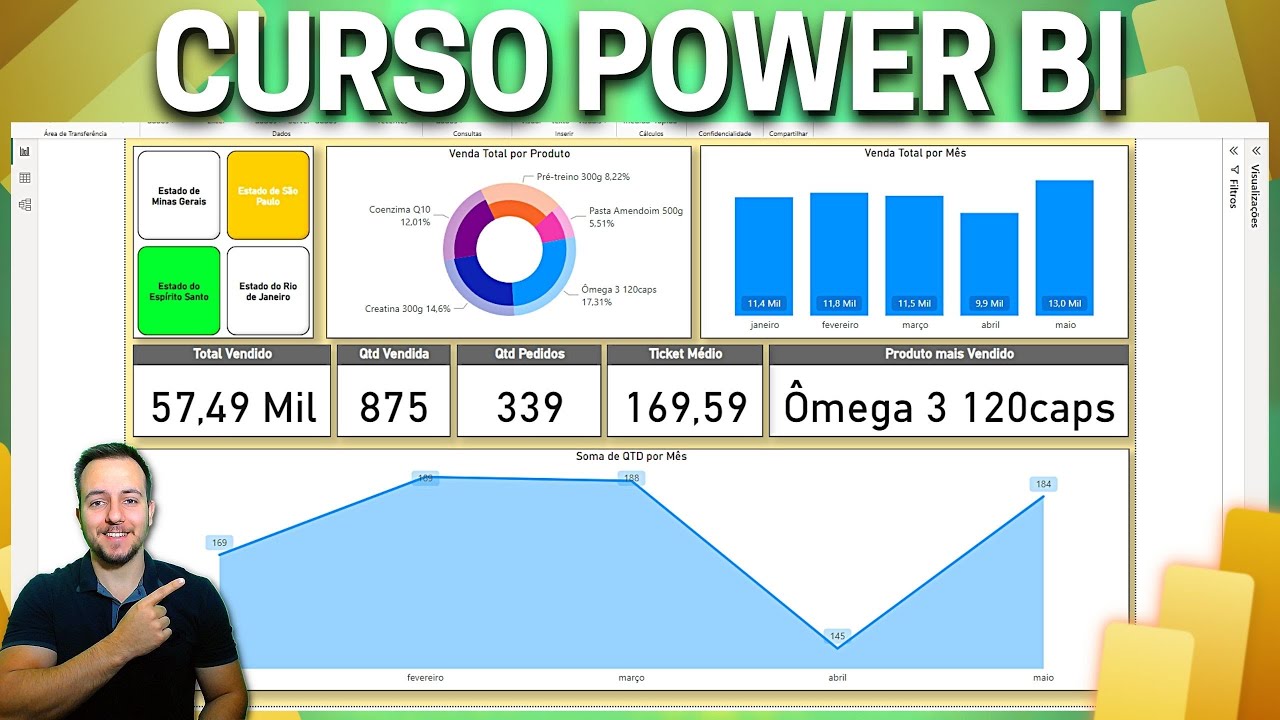 Curso de Power BI Gratuito 2024 | Dashboard do Zero | Mercado de Trabalho e Entrevista de Emprego