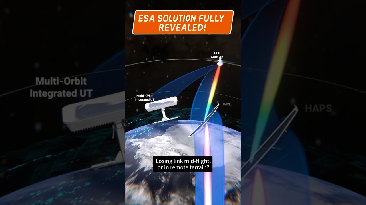No Signal? How ESA Solves Satellite Dropouts in Real Time 🌍🚀 | TMYTEK