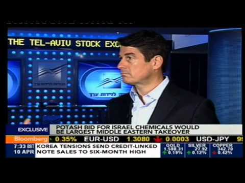 Stefan Borgas In Bloomberg TV - 10.04.2013