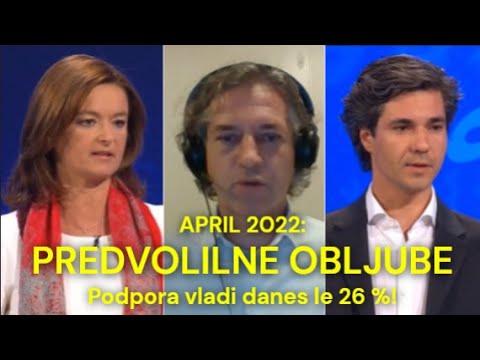 Predvolilne obljube Roberta Goloba, Tanje Fajon in Luke Mesca – April 2022 | Politika Slovenije