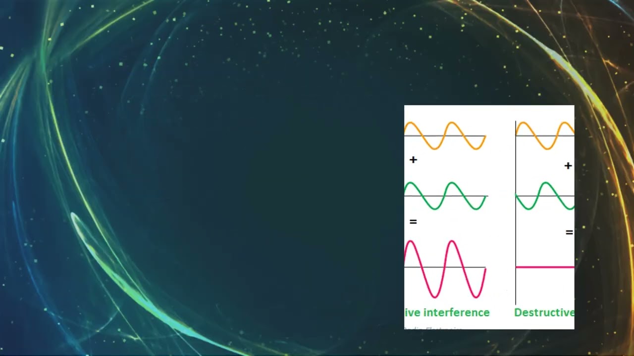 waves and oscillations BS (Physic) ppt Presentation (demo) download free