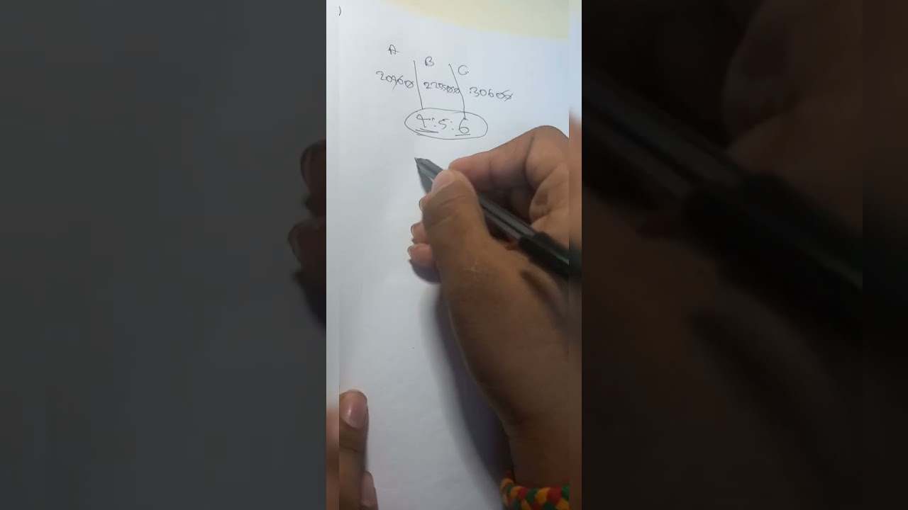 Three partners, A, B, and C invest a total of Rs. 30000. At the end of the year, A gets 20400