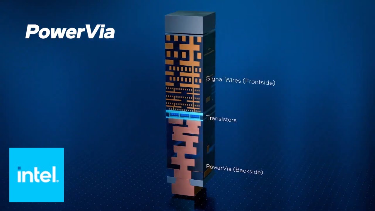 Intel Foundry PowerVia | Intel