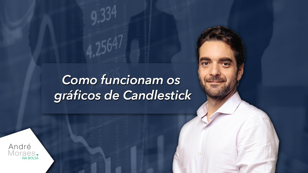 🔴 Padrões Gráficos de Candlestick