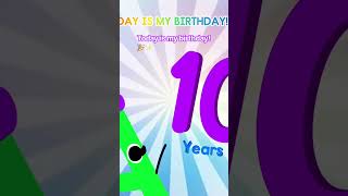 Download lagu 10 Years Old! mp3 Download lagu 10 Years Old! mp3