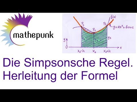 Die Simpsonsche Regel.  Herleitung der Formel