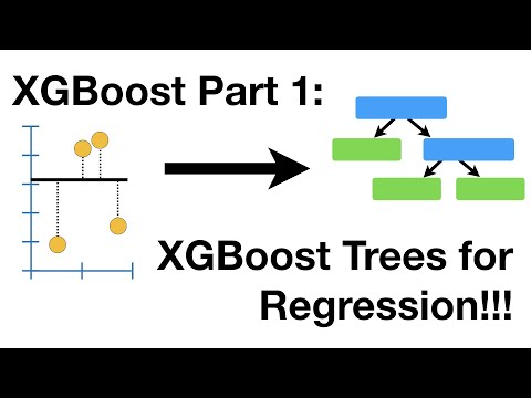 image-What is Max depth XGBoost?