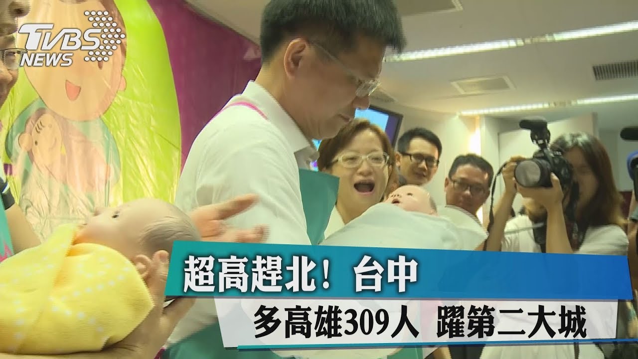 超高趕北!台中多高雄309人 躍第二大城