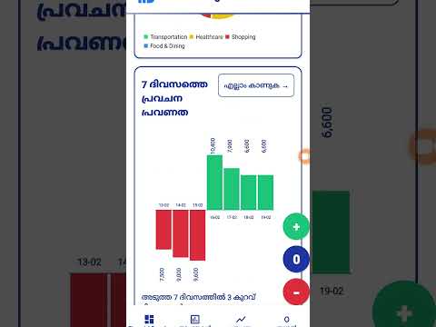 FinBillion – Personal Finance