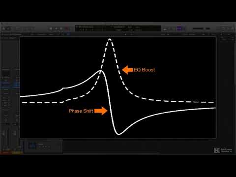 Free Download Mastering Essentials Logic Pro X TUTORiAL