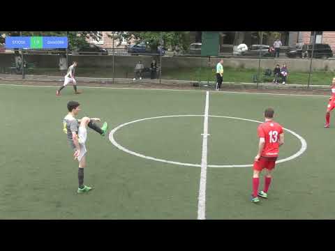 SYTOSS 1 - 1 Zone3000