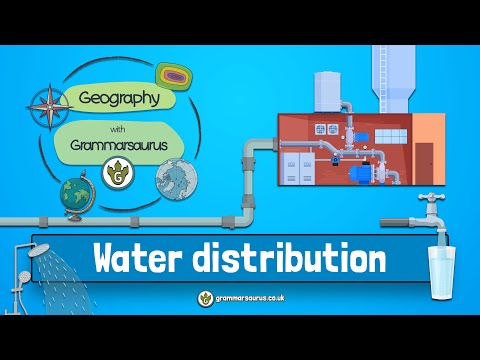 Geography with Grammarsaurus - Water Distribution