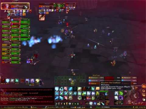 Mortality v.s Razorscale