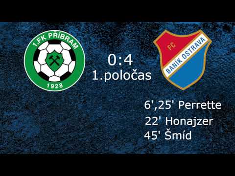 U17: Příbram - Baník 0:8 (sestřih branek)
