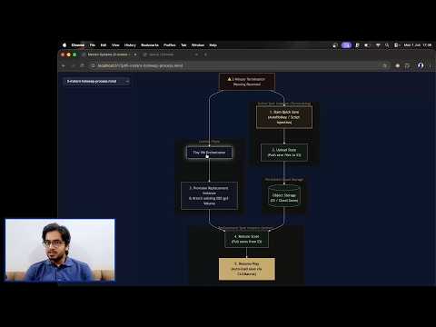 YouTube video thumbnail for Eliminating Structural Deficits in Cloud Gaming Infrastructure