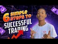HOW TO START FOREX TRADING IN UNDER 10min Beginners First Video