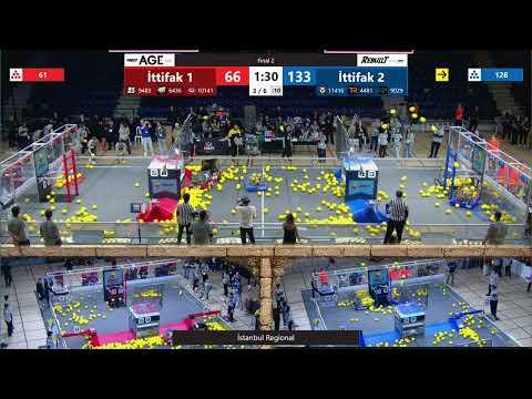 Blue Alliance Com
