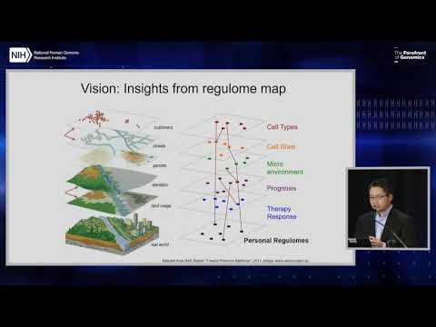 Topic 2: Addressing Basic Research Questions that Anticipate Clinical Needs - Howard Chang