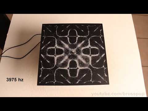 Egy csodálatos rezonancia kísérlet/ Amazing Resonance Experiment