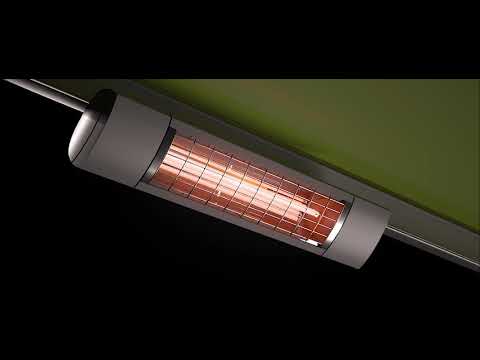 Τέντα markilux MX-3