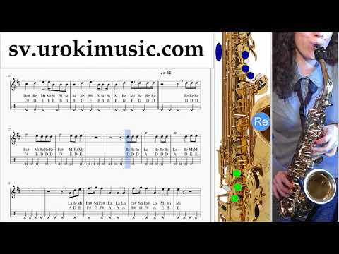 Lär Dig Spela Saxofon (Tenorsaxofon) Maroon 5 - Girls Like You ft. Cardi B Tabs Nybörjare um-i492