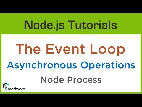 Node js Event Loop Node process object performing Asynchronous Long operations on Main Thread