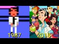 Evolution Of Leisure Suit Larry Games 1987 2018