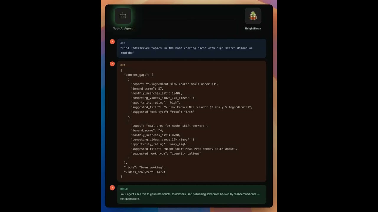 BrightBean demo video