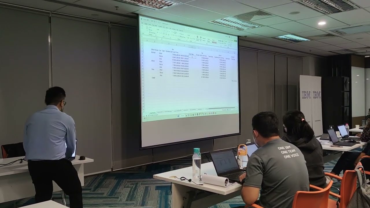 HRDF - HRD Corp Claimable Microsoft Excel Training