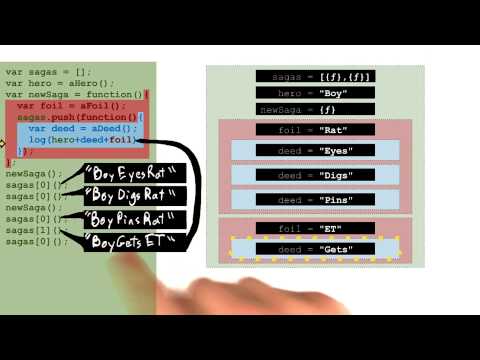 欢迎学习前端开发进阶课程！