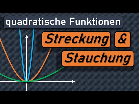 Streckung und Stauchung | Parabel | quadratische Funktion | Normalparabel | strecken und stauchen