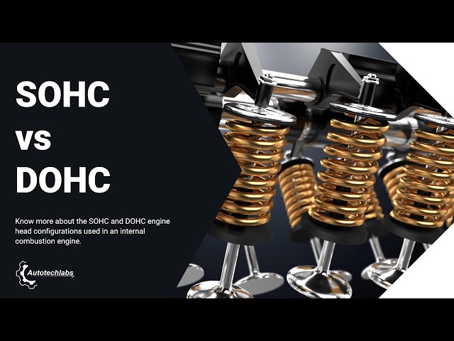 Video Pronunciation of DOHC in English Video Pronunciation of DOHC in English