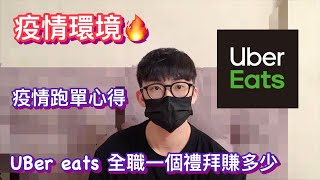 [問卦] 疫情爆發後跑外送一星期的薪水
