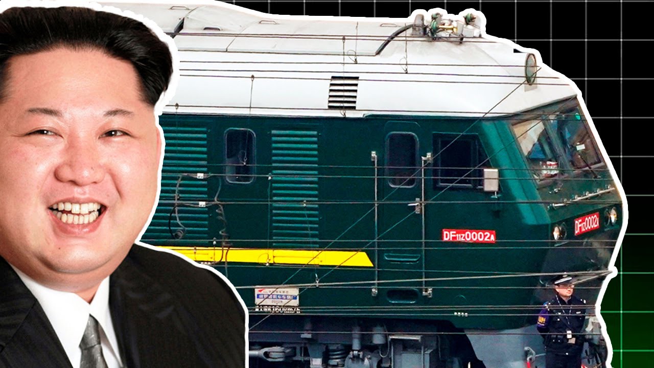 🚨 El “TREN BLINDADO” de KIM JONG-UN 🇰🇵🚆BÚNKER Sobre Rieles