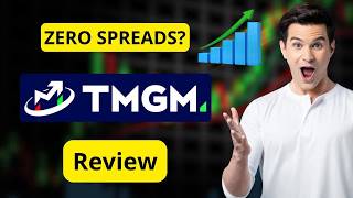 TMGM Review 2026: Real Spreads, Bonuses & Execution Speed