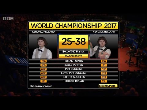 Red Button Snooker Filler