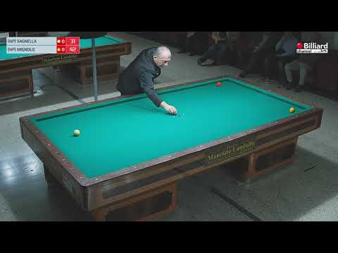 Sagnella Pierluigi VS Mignolo Achille - 6^ prova NBC - Maddaloni 2023/2024