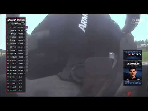 Max: You know what that is? Simply lovely. I tell you that guys!!!!