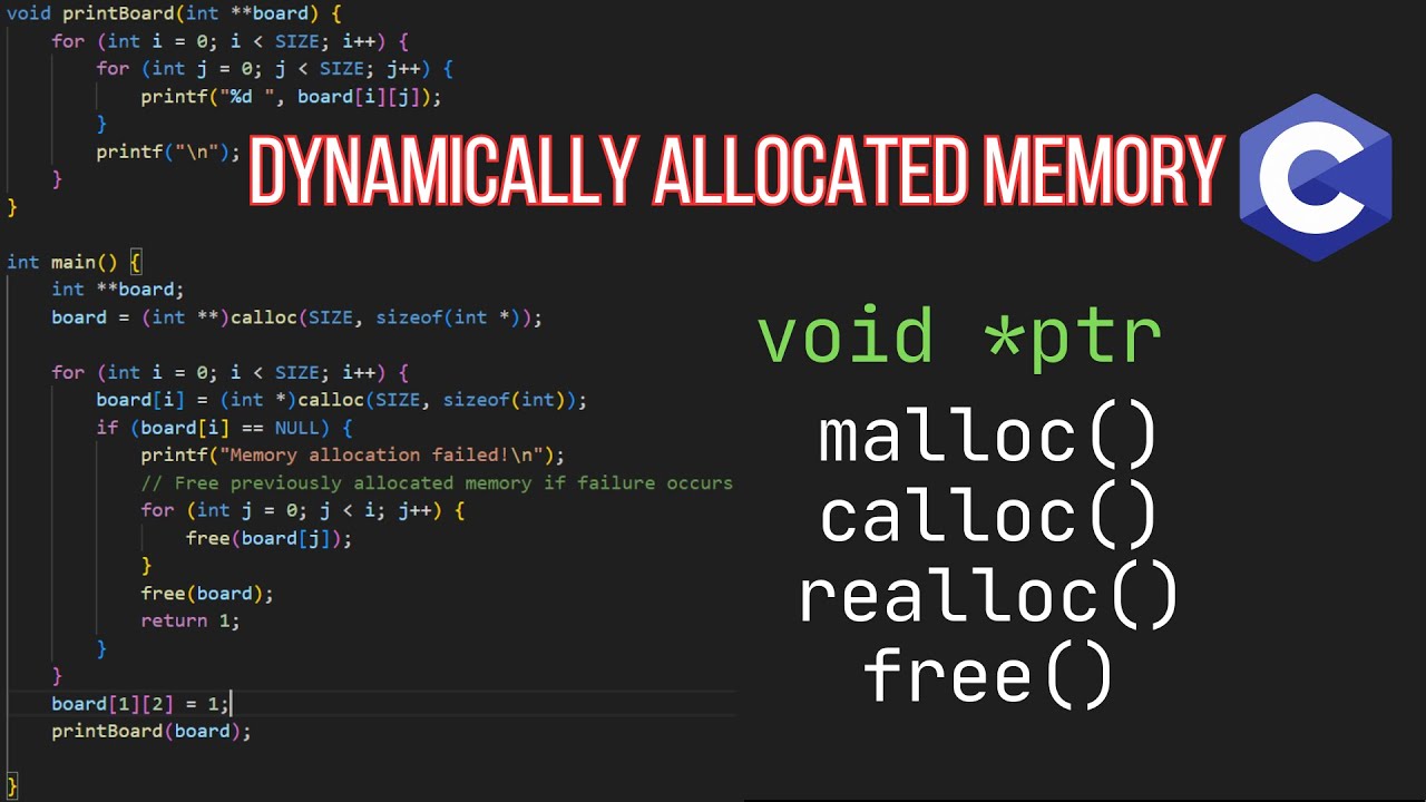 Become a Malloc() Pro