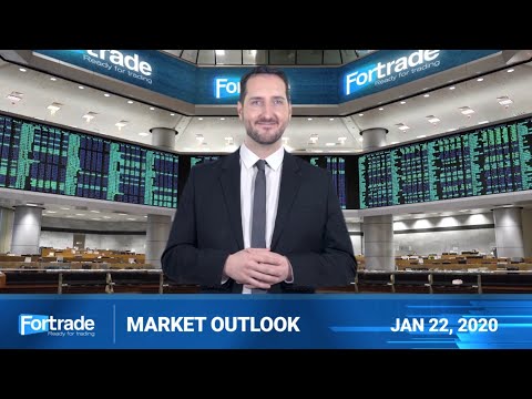 Daily Financial News- Meatless McDonalds? 22/01/2020