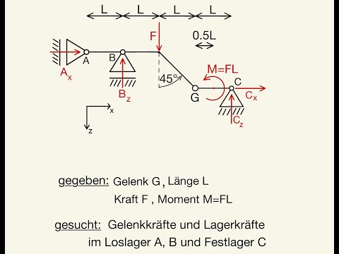 Gelenkkräfte Lagerkräfte berechnen 3 Teilsysteme Gelenk zwei Träger 2 Loslager 1 Festlager