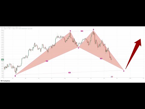 Thumbnail za FX Doctor — Video lekcija 12