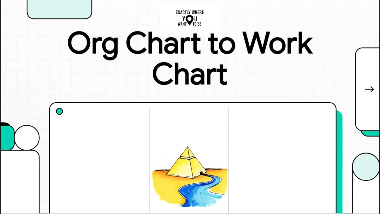 Organizational Charts Are Dead. Welcome to the Work Chart Era.