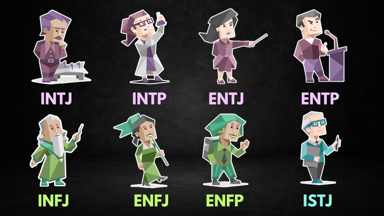 Every Myers Briggs Personality Type Explained in 5 Minutes