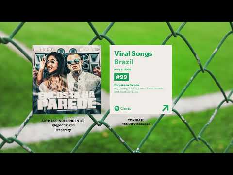 Mc Danny - Encosta na Parede (w/ Mc Pedrinho, Teko Bolado, Rizzi Get Busy) on Spotify Charts