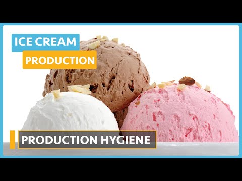 Ice Cream Production Lesson 1 Introduction Ice Cream