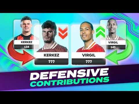 SHOULD WE CHANGE HOW WE PLAY FPL?