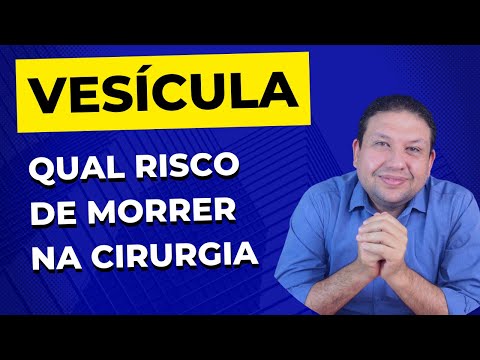 What is the risk of dying from gallstone surgery?