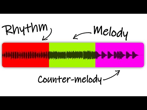 Why Guitar Layering Will Make Your Songs 10x Better