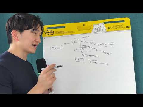 Таны бүх амьдрал 30 минутанд ойлгогдох болно